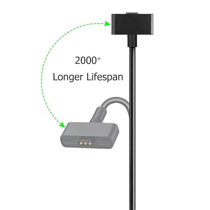 UNIQKART Replacement USB Charging Cable Cord Charger Cradle Dock Adapter for Fitbit Ionic,Fitness Tracker Wristband Smartwatch,Black