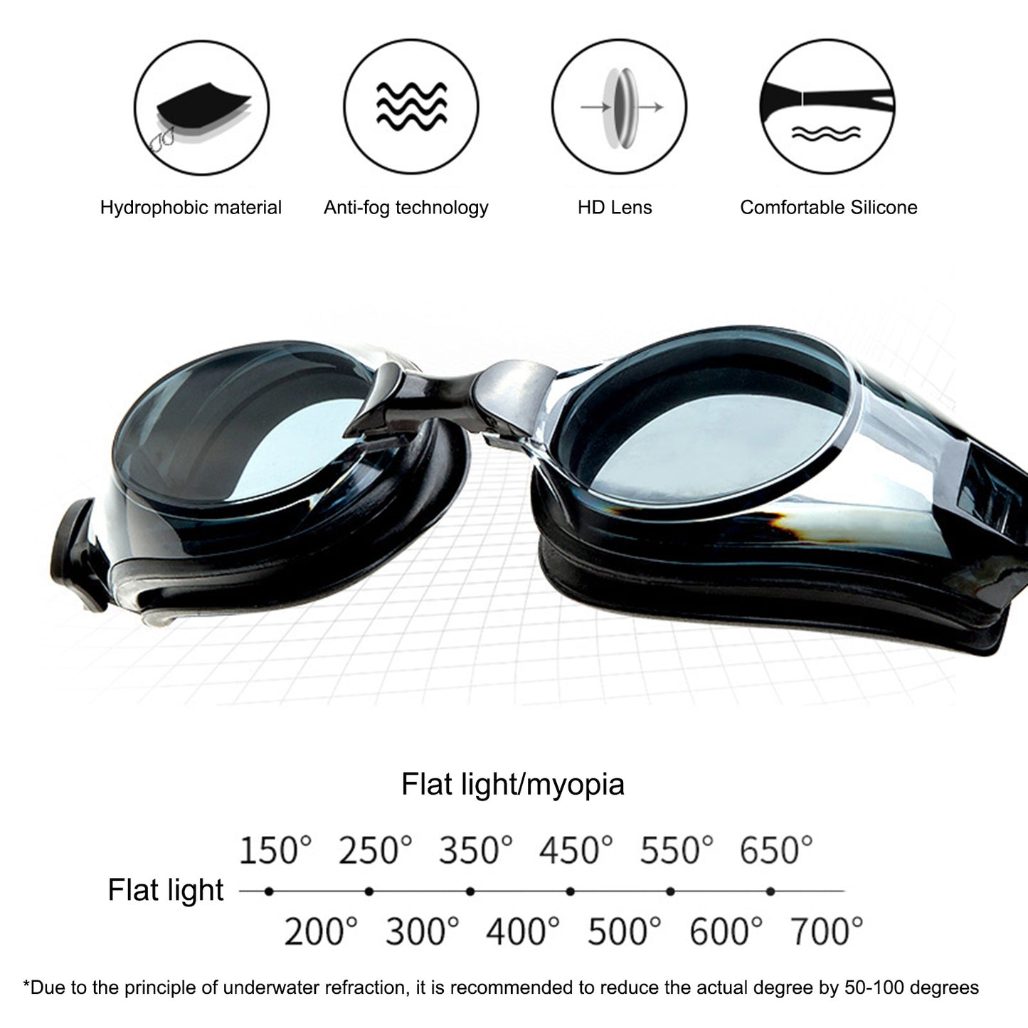 Jiejia AM100 Swimming Goggles HD Waterproof Glasses Anti-Fog Anti-UV Eyeglasses - Black / Grey