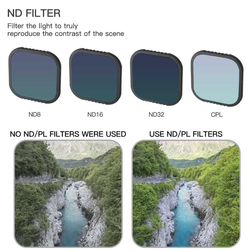 Uniqkart CPL ND8 ND16 ND32 Lens Filter Kit for GoPro Hero 8