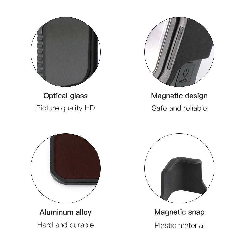 Uniqkart CPL ND8 ND16 ND32 Lens Filter Kit for GoPro Hero 8