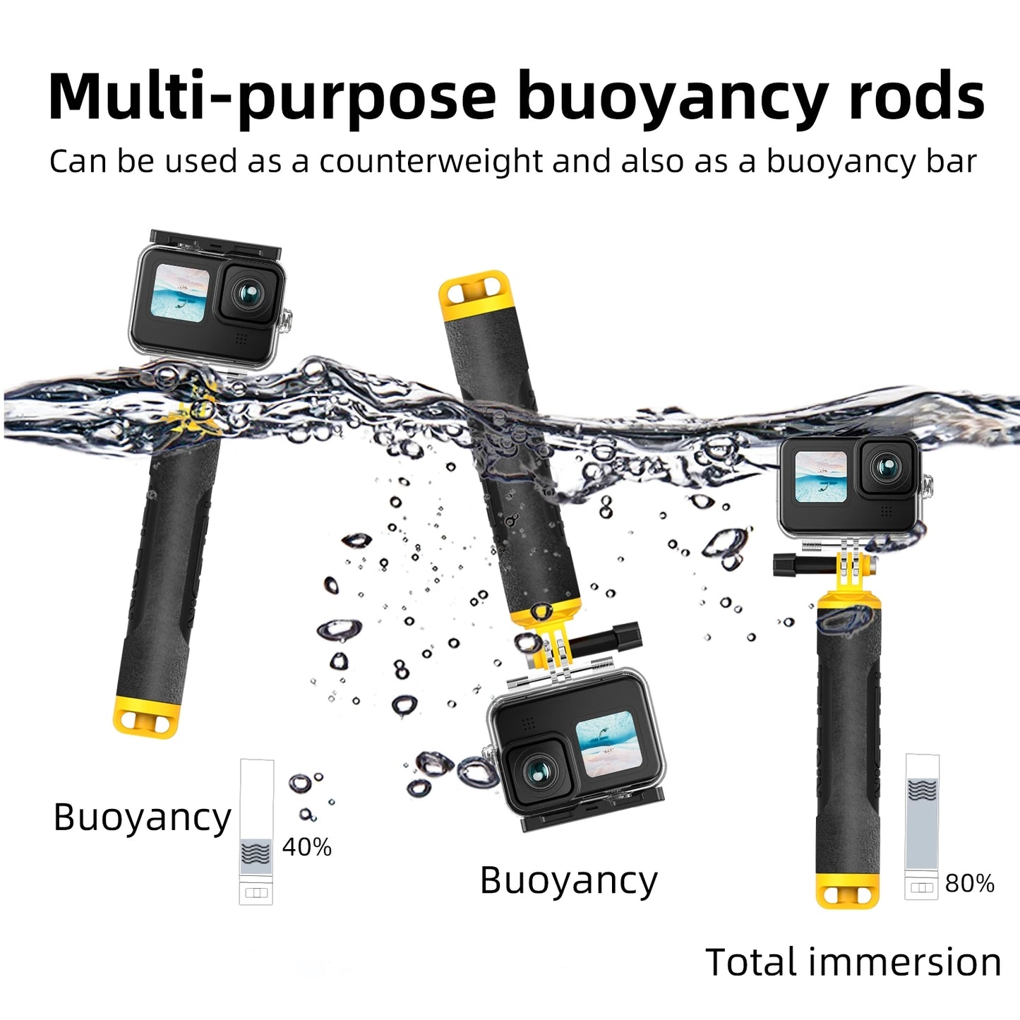 Uniqkart GP-DMP-T09 30m Diving Filter Camera Dome Port Waterproof Housing Case for GoPro Hero 9 / 10 / 11