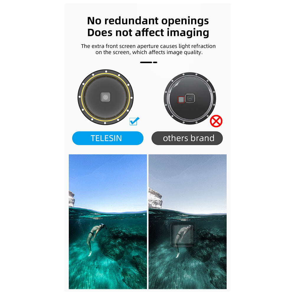 Uniqkart GP-DMP-T09 30m Diving Filter Camera Dome Port Waterproof Housing Case for GoPro Hero 9 / 10 / 11