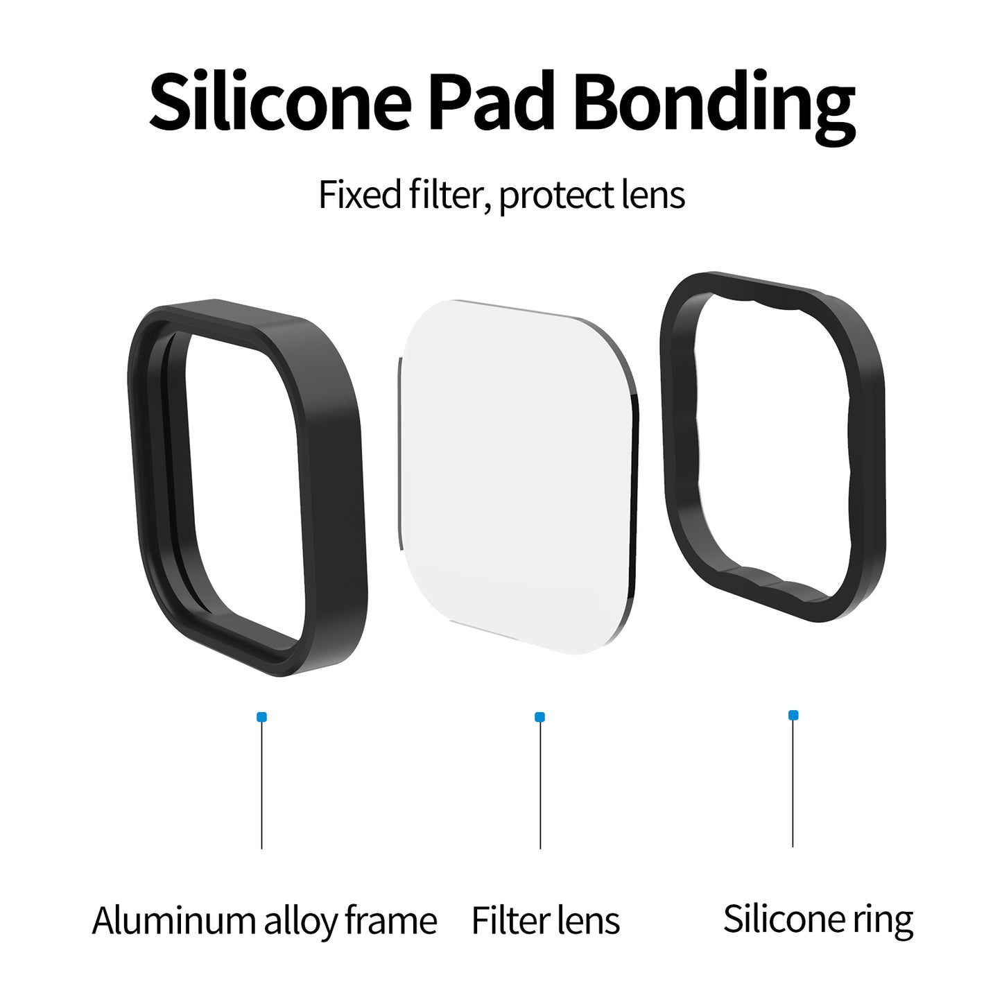 Uniqkart GP-FLT-902 3Pcs / Set ND8 / 16 / 32 Filter Lens Action Camera Accessories for GoPro Hero 9 / 10 / 11