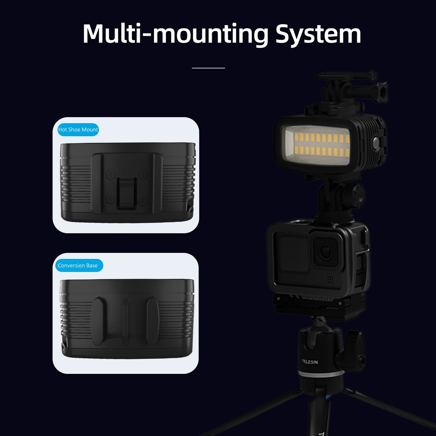 Uniqkart TE-BGD-005 40m Diving Fill Light Mini Video Lighting Kit with Cold Shoe Holder Live-Streaming Photography Lights