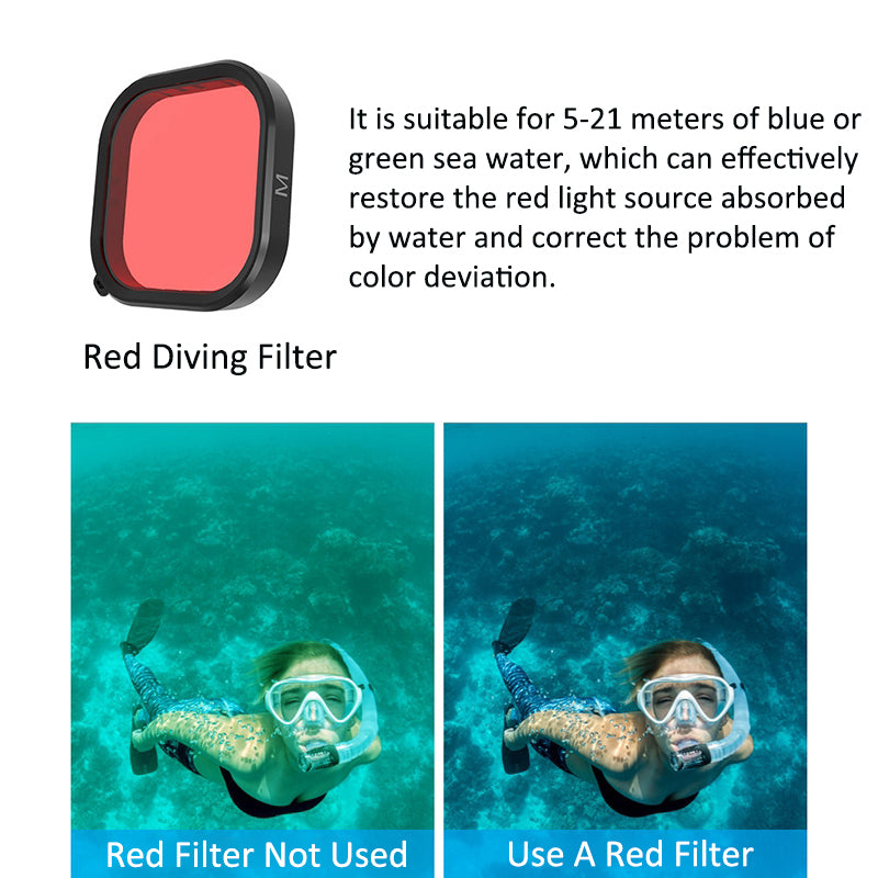 Uniqkart GP-WTP-904 For GoPro Hero 9 / 10 / 11 45m Underwater Camera Case Waterproof Protection Diving Shell with 3 Lens Filters