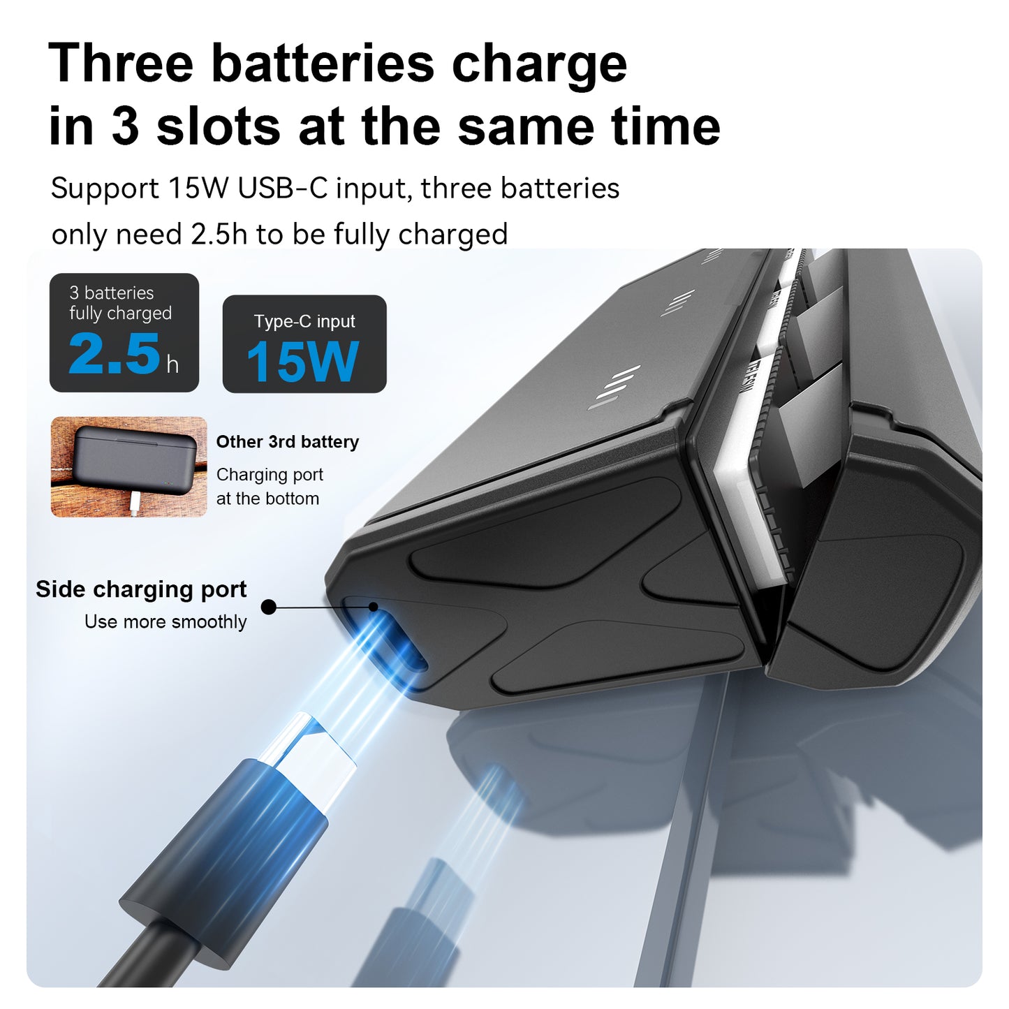 Uniqkart GP-HPK-011 for GoPro Hero 9 / 10 / 11 3 Slots TF Card Storage Pocket Battery Charger Box