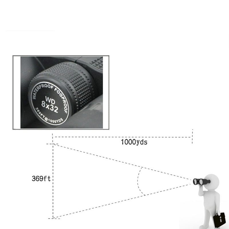 VISIONKING 8X32H 8X Magnification HD Binoculars Binoculars with BaK4 Prisms, Super Clear Lightweight Binoculars Perfect for Bird Watching, Hunting, Stargazing