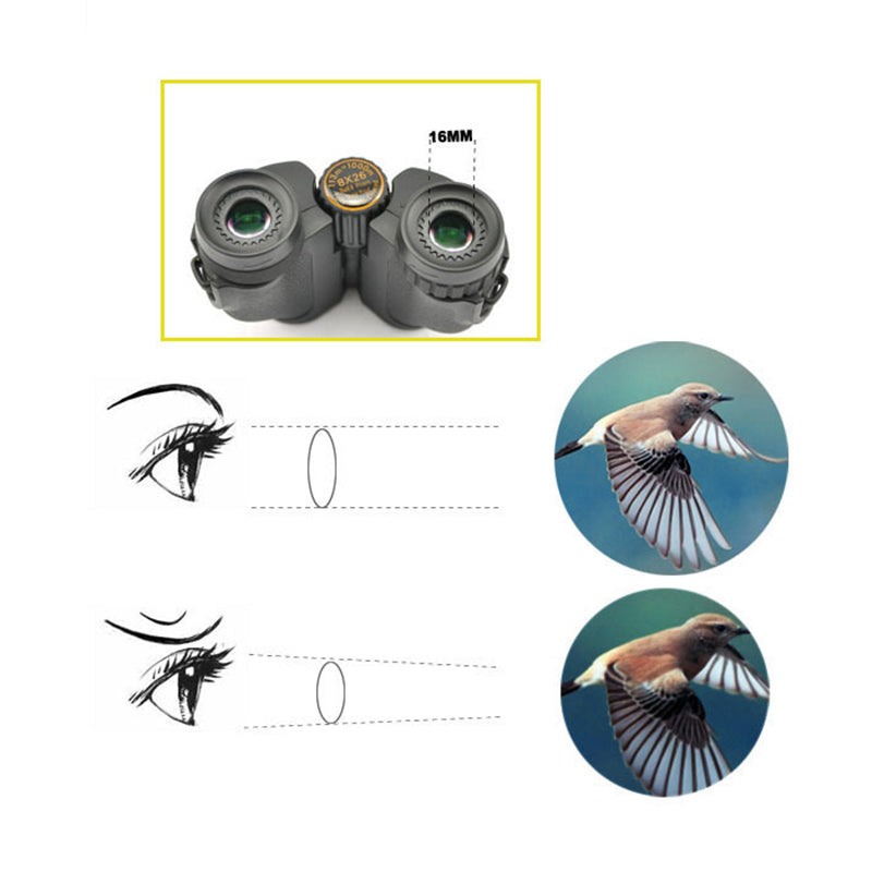 Visionking BL8X26 Mini BAK4 Prism Binoculars Outdoor Glimmer Night Vision Binoculars Waterproof Telescopes for Camping / Hunting