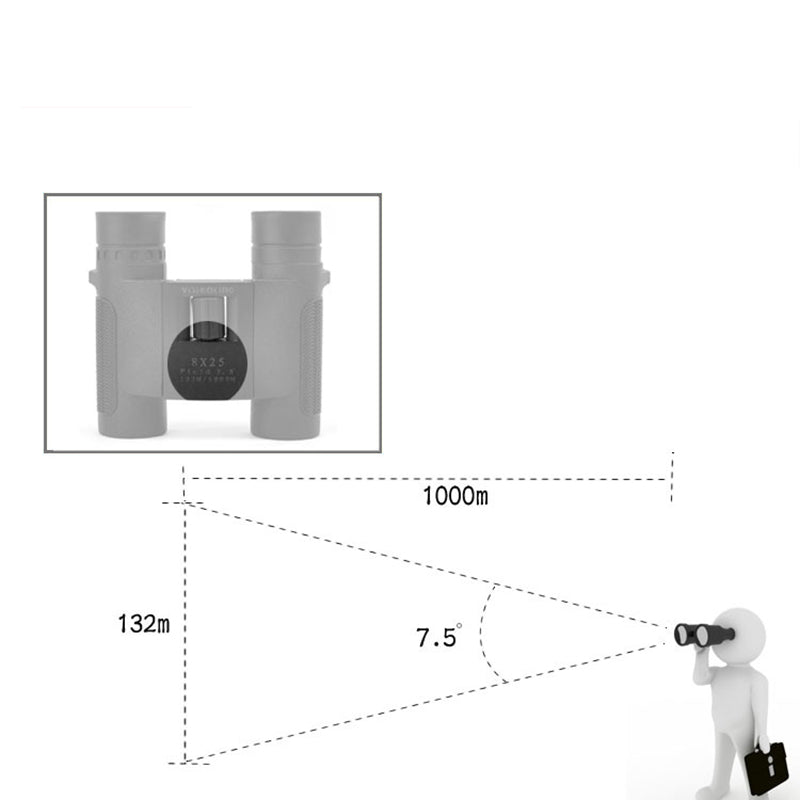 VISIONKING SW8x25 High Power HD 8X Binocular Outdoor Waterproof Telescope Glimmer Night Vision Multi-Layer Coated Binocular for Traveling, Bird Watching