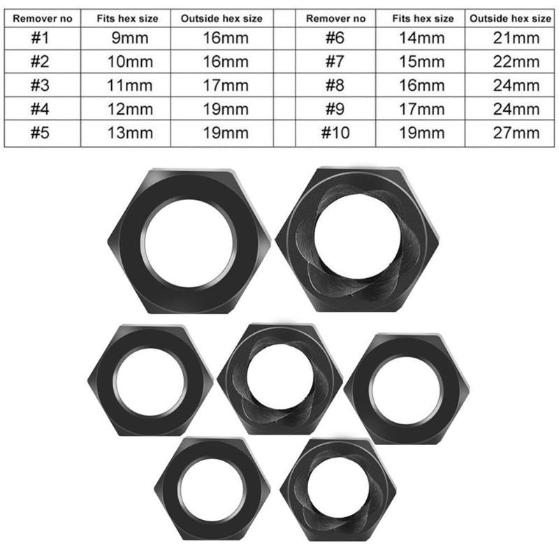 10-in-1 Damaged Nut Bolt Remover Stud Extractor Set 9-19mm Broken Bolt Removal Kit