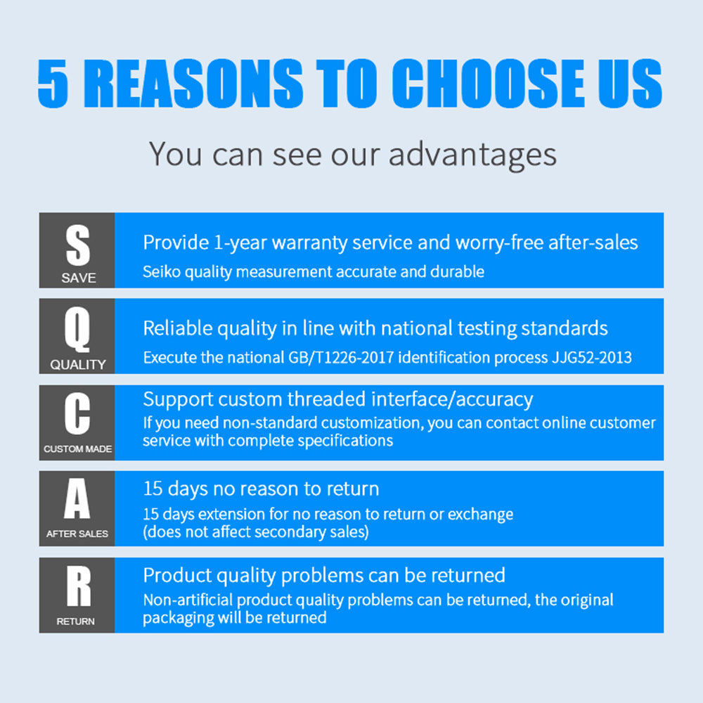 TS-40-10bar 0-160 PSI Range Pressure Gauge Stainless Steel Dual Scale Economical All Purpose Pressure Water Pressure Gauge