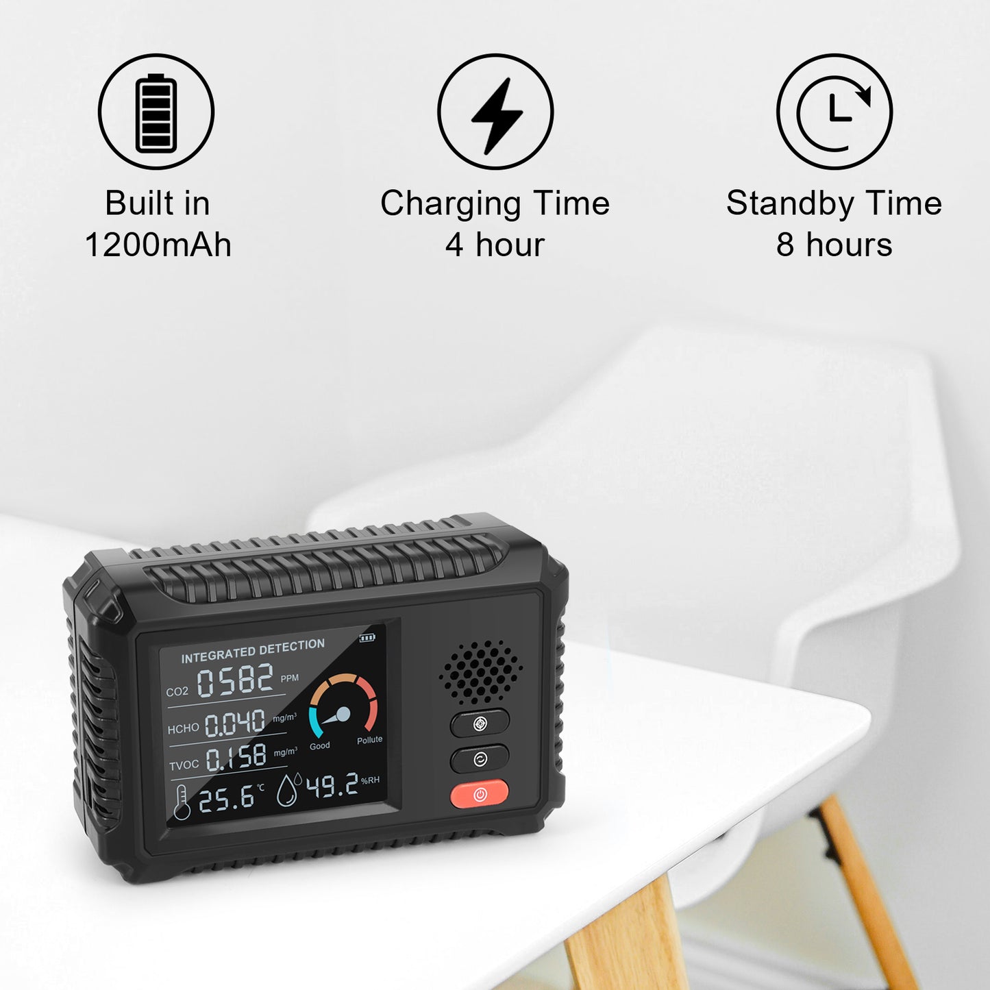 HLW-101 5-in-1 CO2 Detector HCHO, TVOC, PM2.5 Detector Air Quality Monitor Temperature Humidity Tester