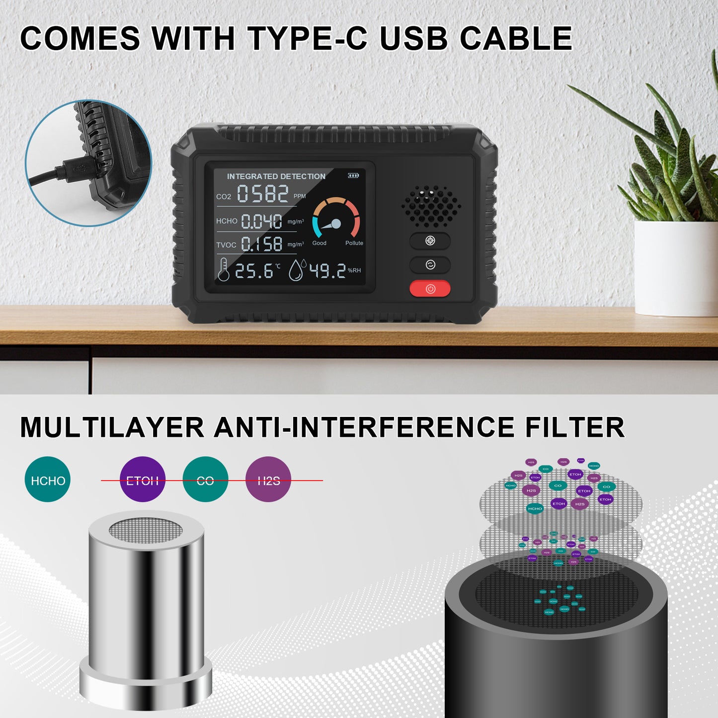 HLW-101 5-in-1 CO2 Detector HCHO, TVOC, PM2.5 Detector Air Quality Monitor Temperature Humidity Tester