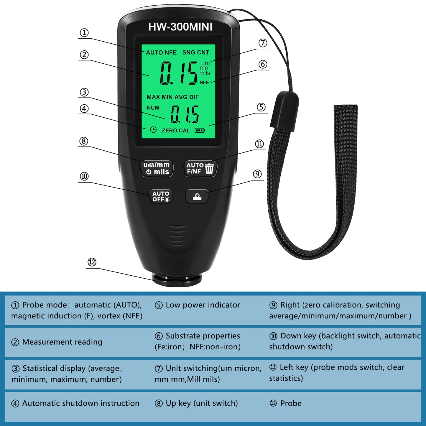 HW300-MINI Coating Thickness Gauge for FE / NFE Coating Thickness Meter Digital Display Measure Device - Black
