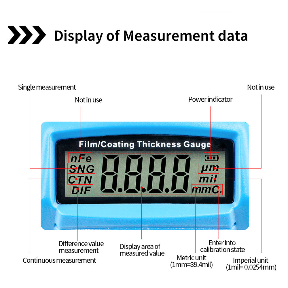 Uniqkart WT200A Mini Portable Digital Coating Thickness Gauge Tester 0-1.8mm Paint Film Thickness Meter