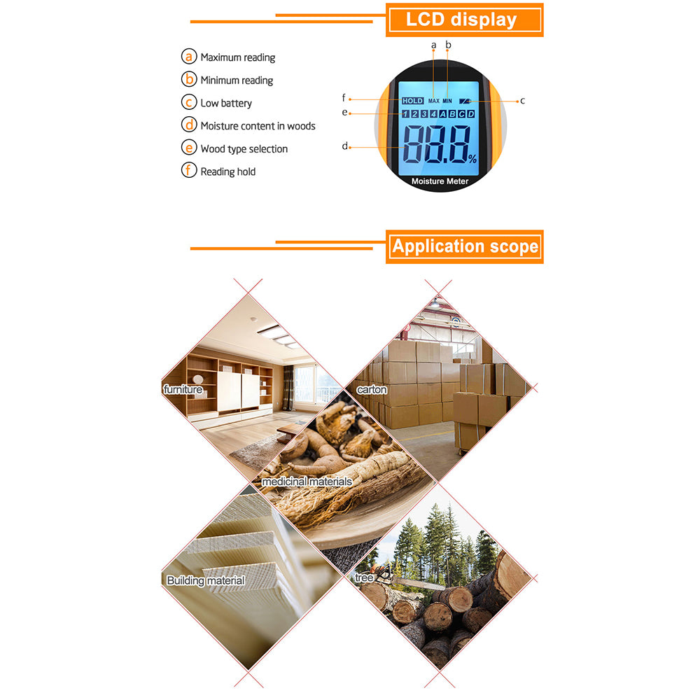 RZ RZ660 Digital Wood Moisture Meter Portable Woodworking Measuring Tool
