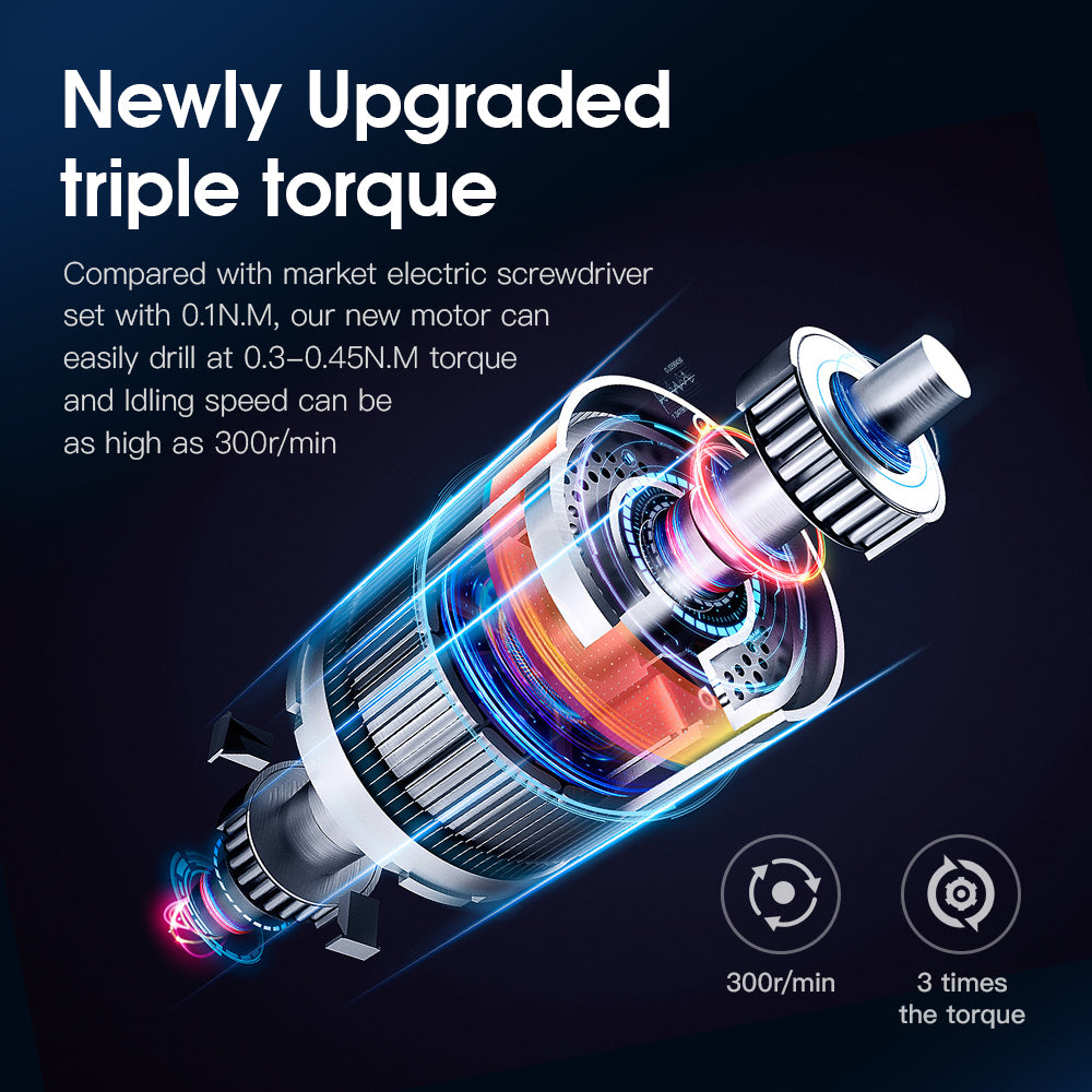 KS-882037 N20 28-in-1 Rechargeable Cordless Electric Screwdriver S2 Steel Precision Screwdriver Hand Tool Set