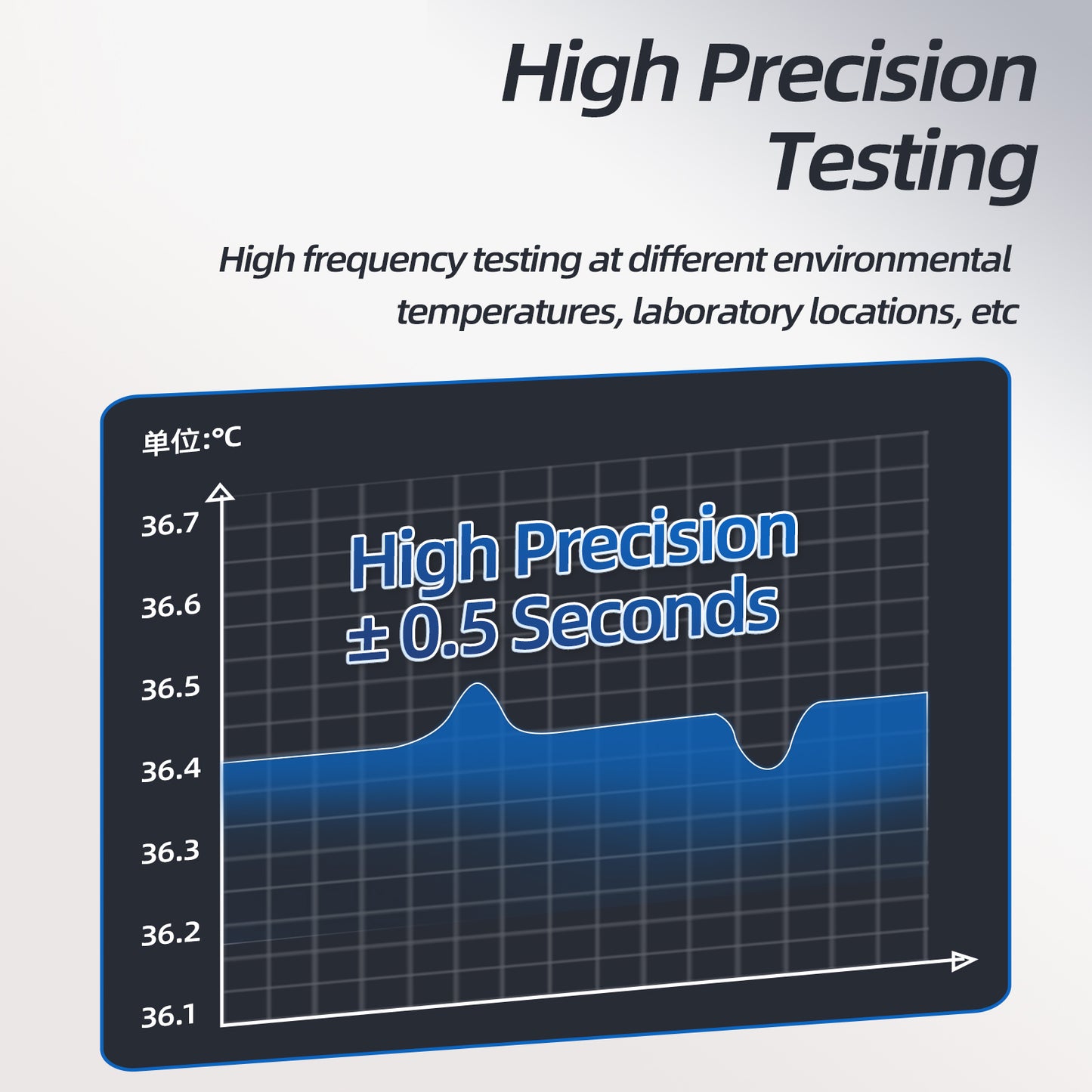 Aneng TH103 Digital Infrared Thermometer Temperature Gun -20 - 380 Degrees Celsius Handheld Non Contact Reverse Screen Industrial Tool - Orange