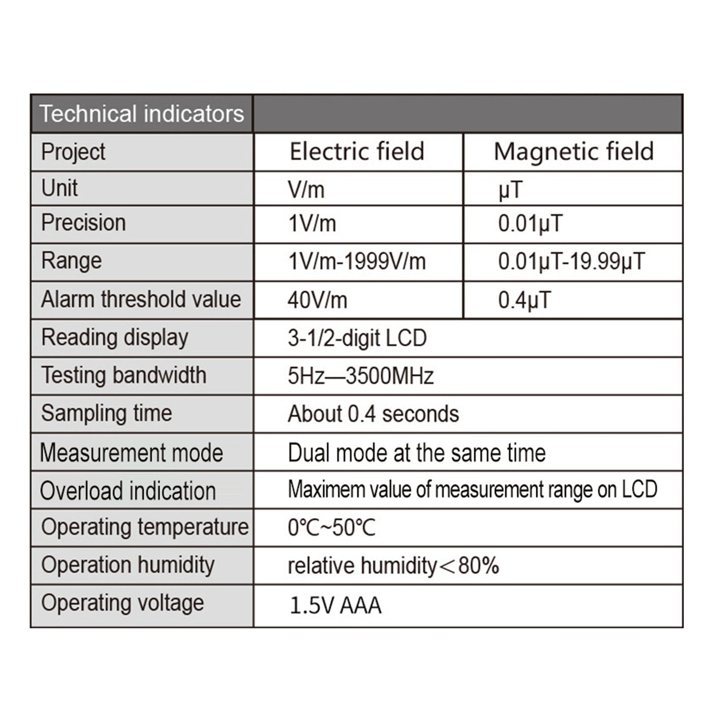 Uniqkart WT3121 Digital LCD EMF Meter Electromagnetic Radiation Tester Electric Field Magnetic Field Dosimeter Handheld Detector