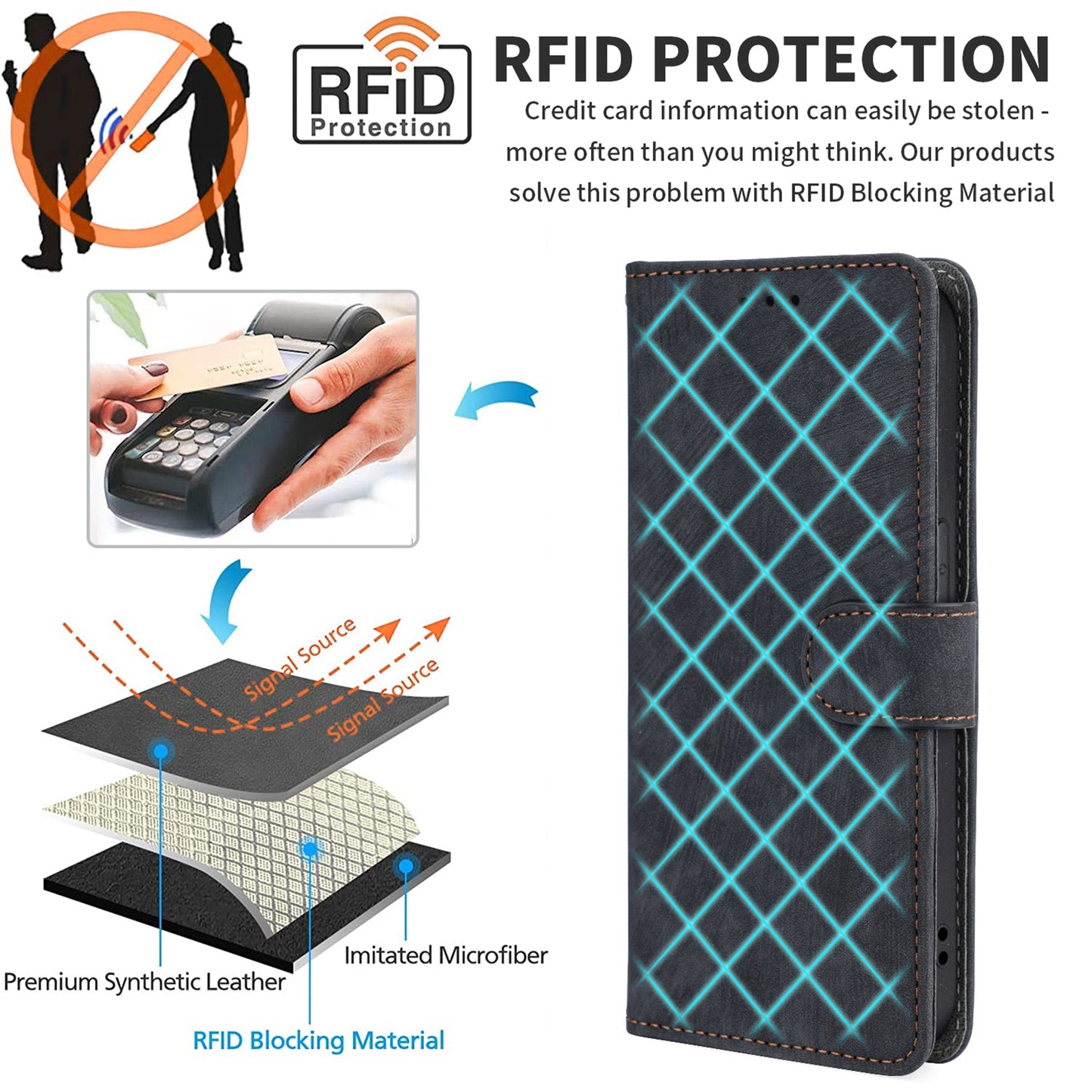 Uniqkart for Xiaomi Redmi 12 4G RFID Blocking Wallet Stand Cover Anti-drop Leather Phone Case - Black