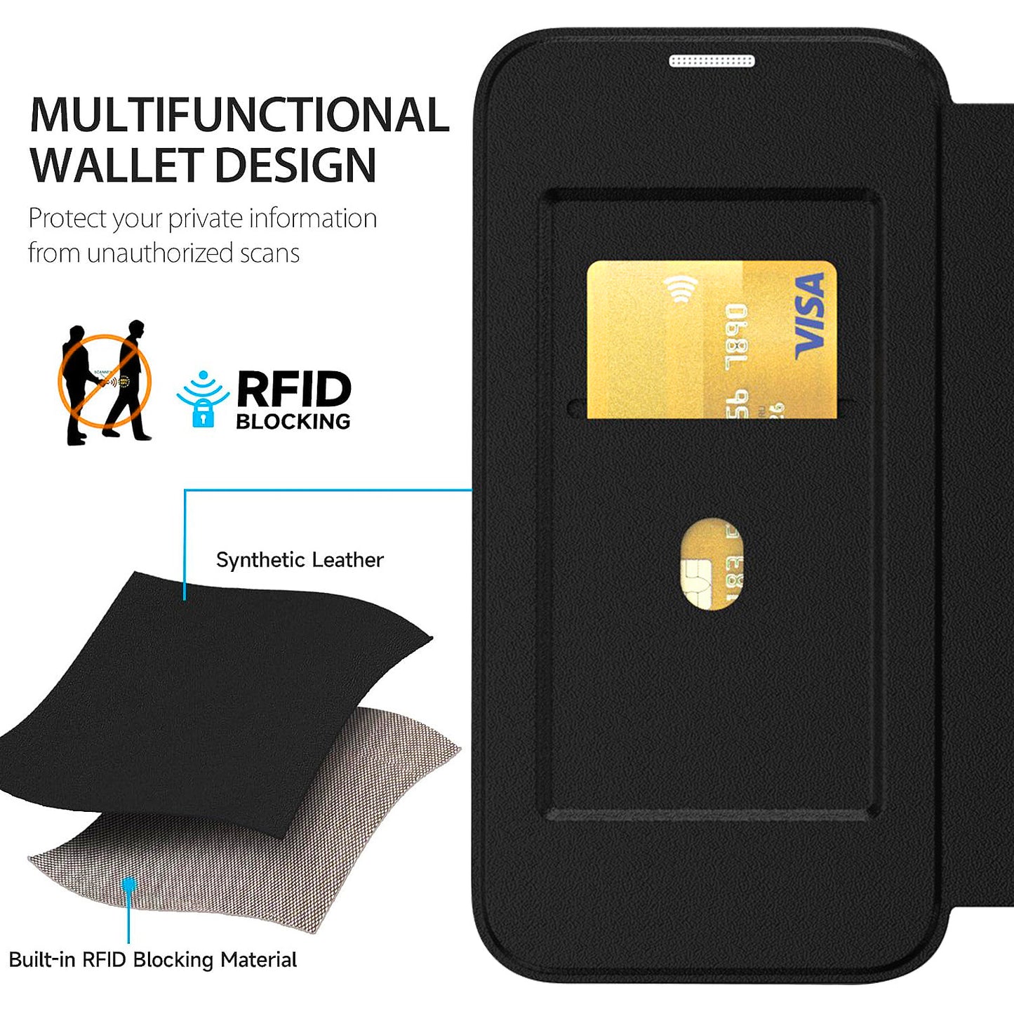For Samsung Galaxy S24+ Phone Case Shockproof RFID Blocking Cover with Card Holder - Black