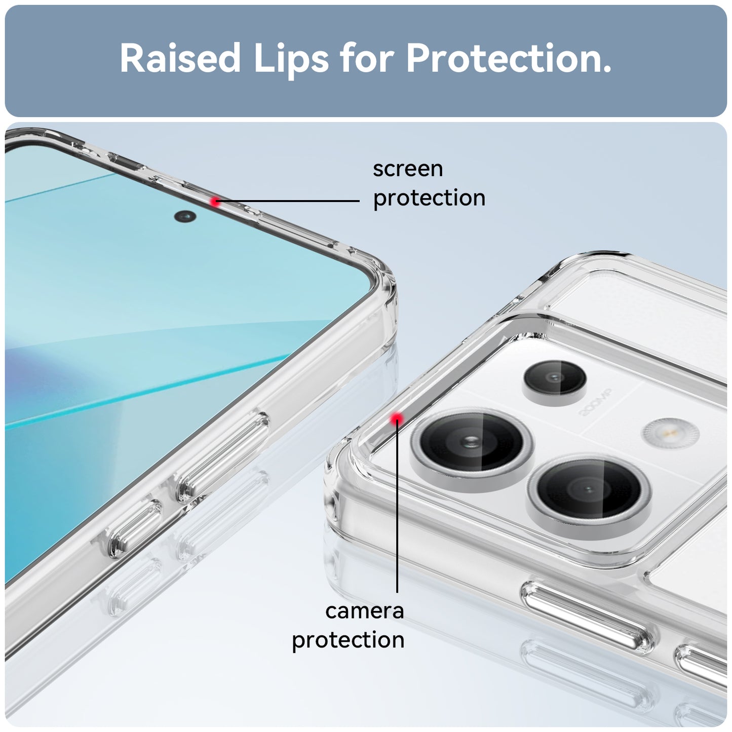 Candy Series for Xiaomi Redmi Note 13 Pro 5G / Poco X6 5G Case Clear TPU Mobile Phone Cover - Transparent