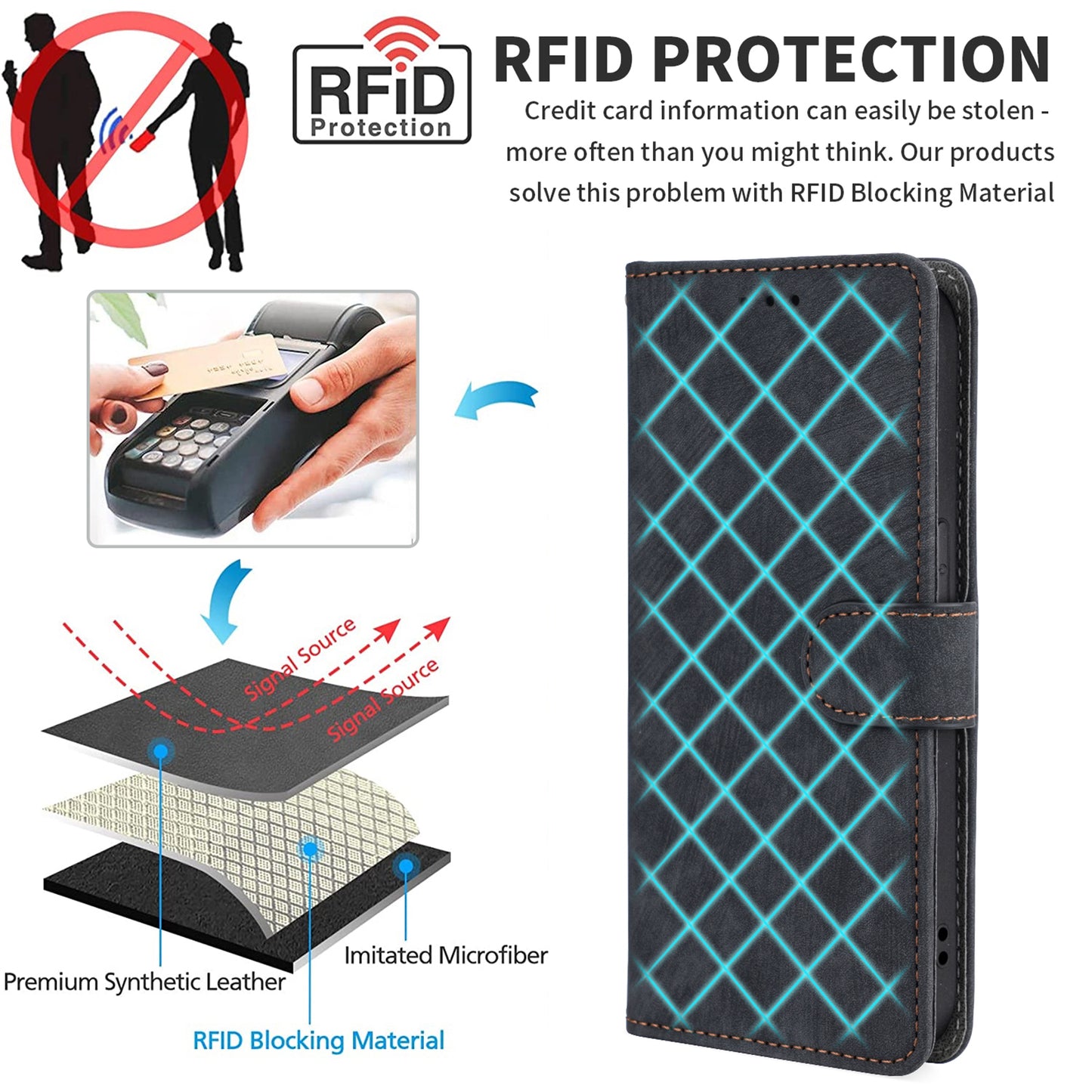 For Xiaomi Redmi Note 13 Pro 4G / Poco M6 Pro 4G Case with Strap RFID Blocking PU Leather Cover Stand - Green