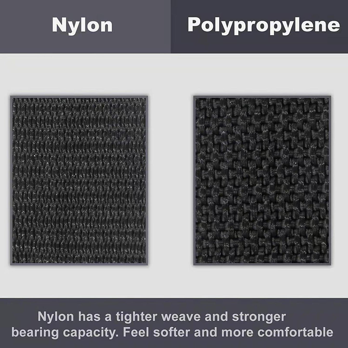 10 Yards Nylon Webbing Strap Side Release Buckle Tri Glide Slide Clips