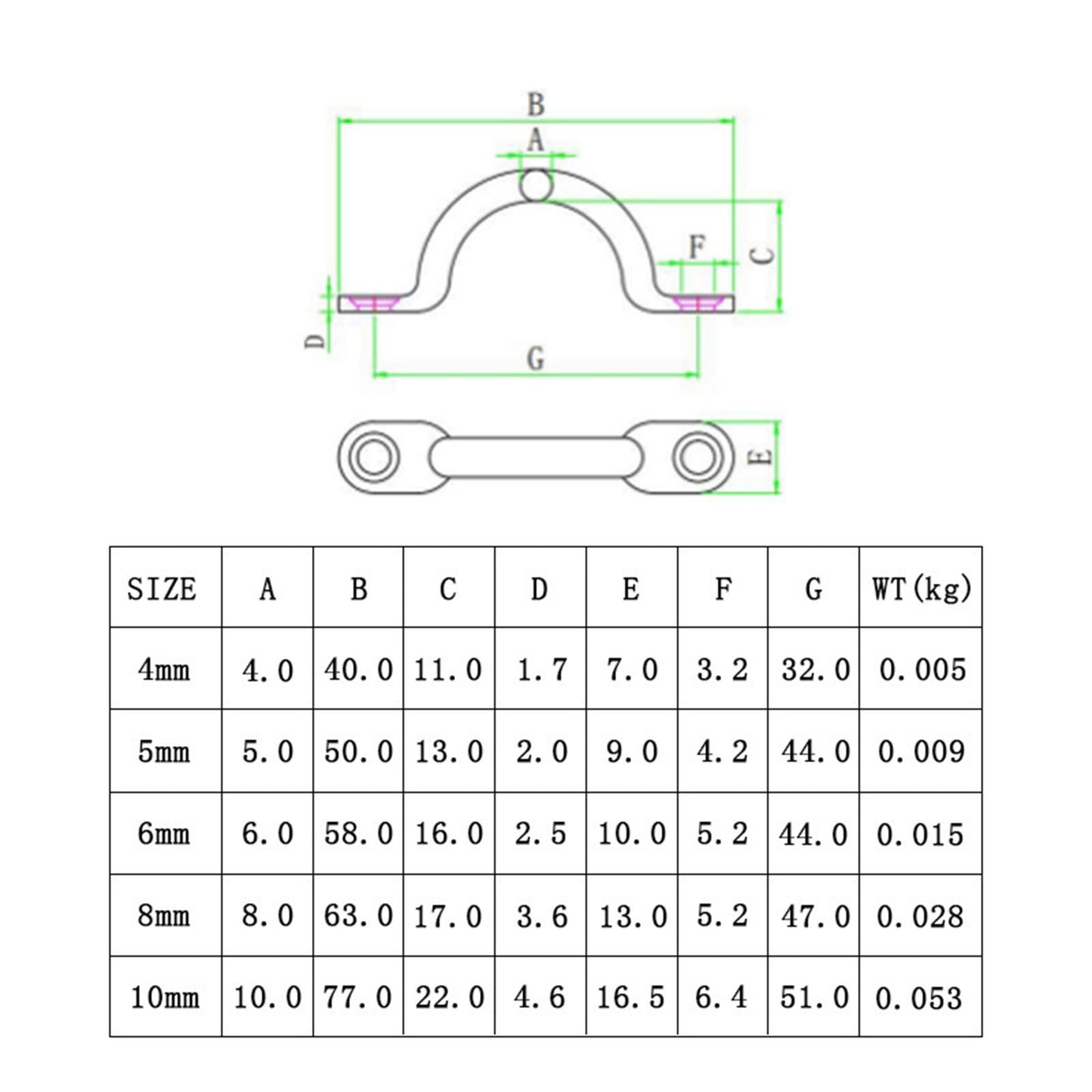12Pcs Metal Boat pad Eye Deck Kayak Tie Down Canoe Rigging Marine Straps