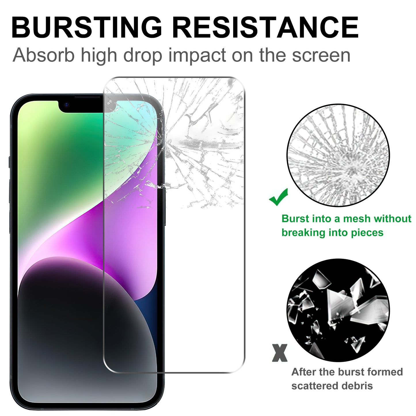 Uniqkart for iPhone 15 Plus Tempered Glass Screen Protector HD Anti-scratch Film + Camera Lens Protector