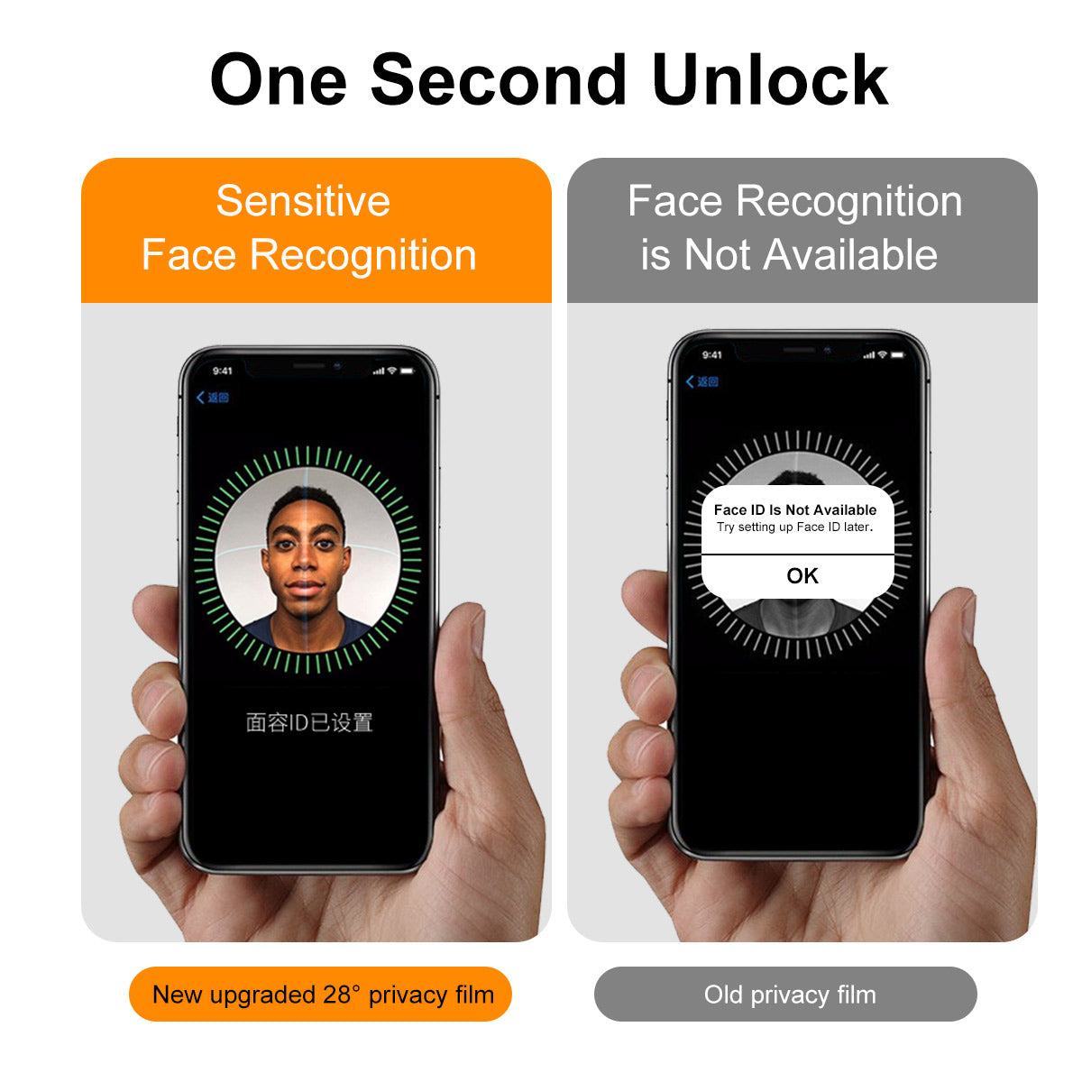 Uniqkart For iPhone 15 Plus Privacy Screen Protector 28-degree Anti-peep Tempered Glass Film