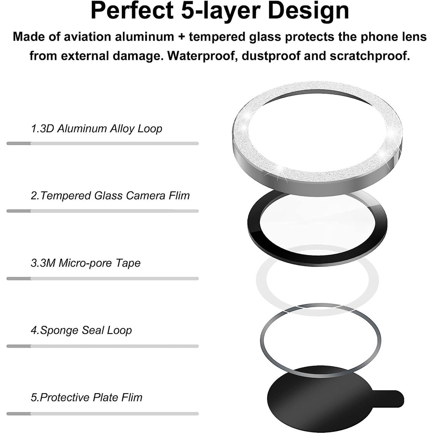 Uniqkart for iPhone 15 Pro / 15 Pro Max Ring Circle Lens Film Set Glitter Metal+Tempered Glass Camera Lens Protector - Silver