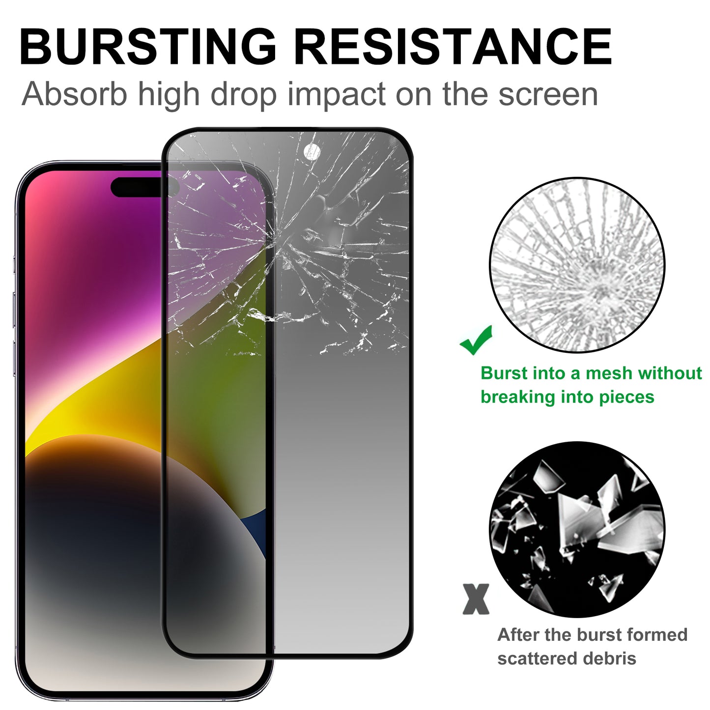 Anti-spy Phone Screen Protector for iPhone 15 Pro Max , 2.5D Arc Edge Anti-explosion Tempered Glass Film