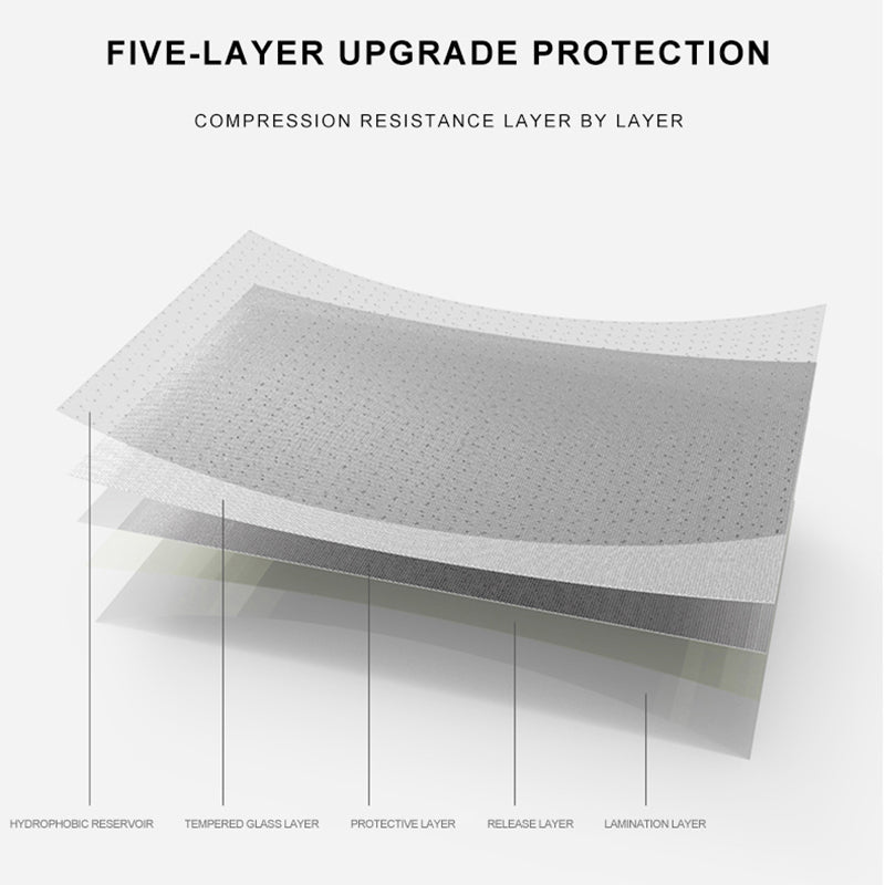 MOCOLO For Xiaomi Redmi Note 13 5G Full Screen Protector High-Definition Tempered Glass Silk Printing Film - Black