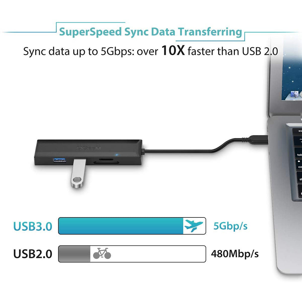Uniqkart QG-UH05-1C 0.17m 5 in 1 Type-C Hub Multi-Ports USB C Docking Station Ultra Slim Hub Compatible with SD/TF/3 USB3.0 for Laptops/Computers