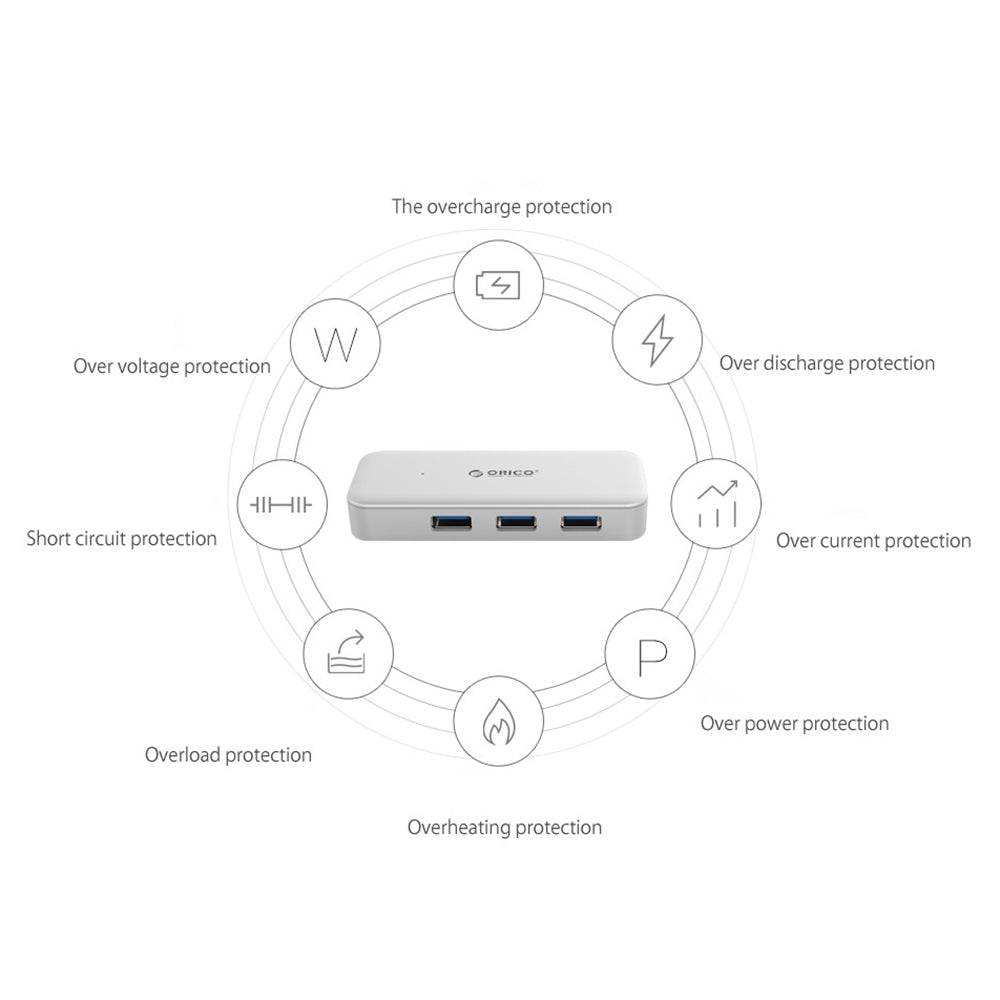 Uniqkart TC4U-U3 Type-C to USB-A Hub 4-Ports USB3.0 Hub Adapter 5Gbps High-Speed Transmission Converter with OTG Function