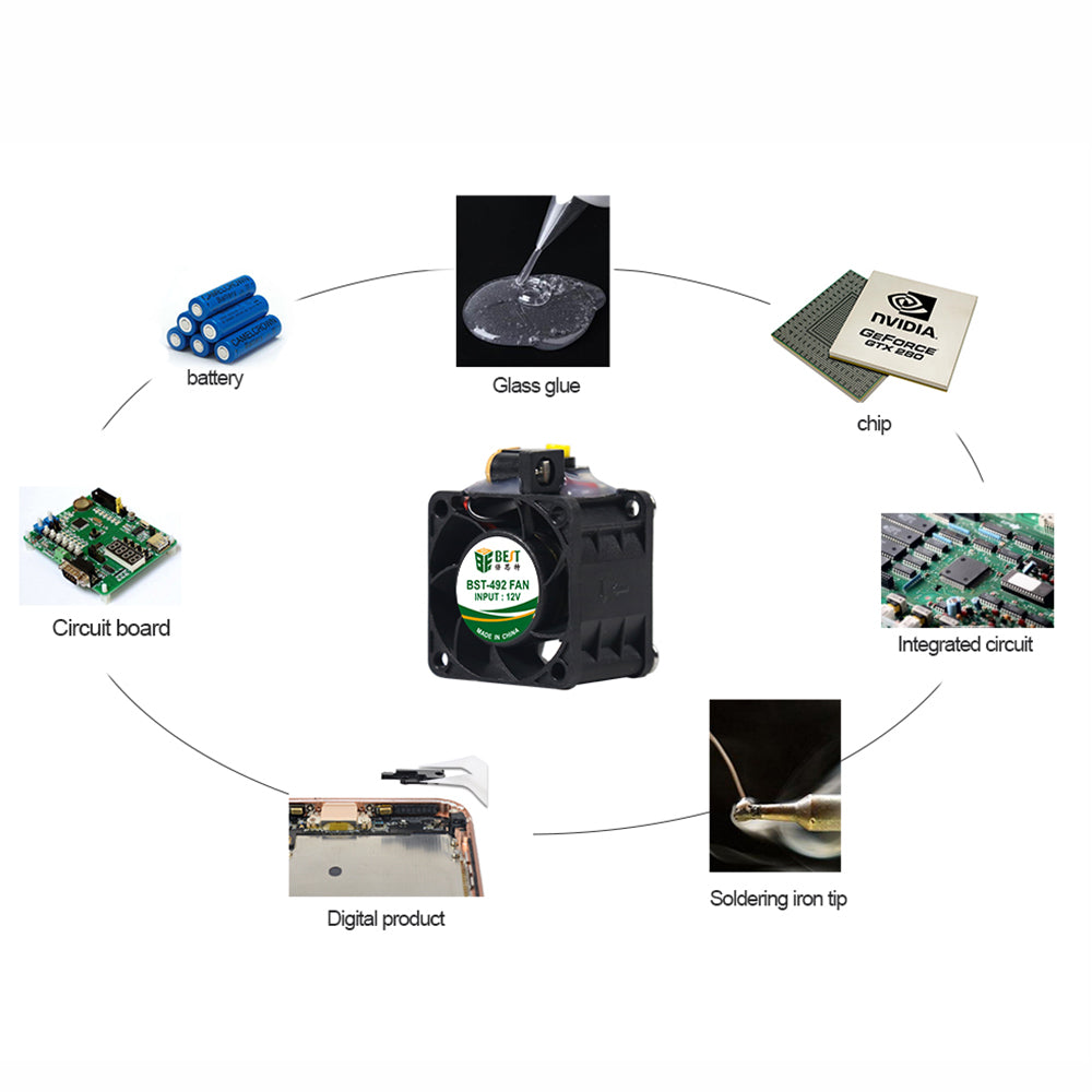 Uniqkart BST-492 Fan 12V Mini Flow Cooling Fan for CUP Chip Circuit Board Glass Glue - US Plug
