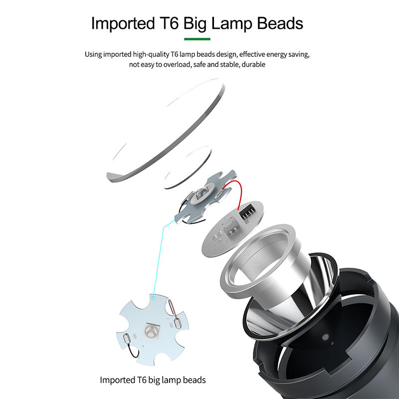 Relife RL-014A UV Glue Curing Lamp 3 Gears Automatic Timing LED Green Oil Glue Curing Tool