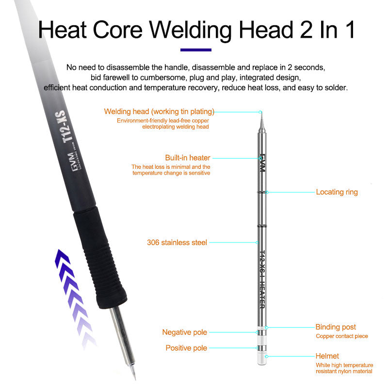 GVM T12-XS T12 Intelligent Soldering Iron Station with LCD Screen Automatic Standby Soldering Kits for Electronic Repairing - EU Plug