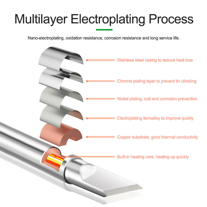 Relife RL-T12-XS Soldering Iron Tips Welding Tool Replacement for T12 Series Soldering Station - RL-T12-XS-J