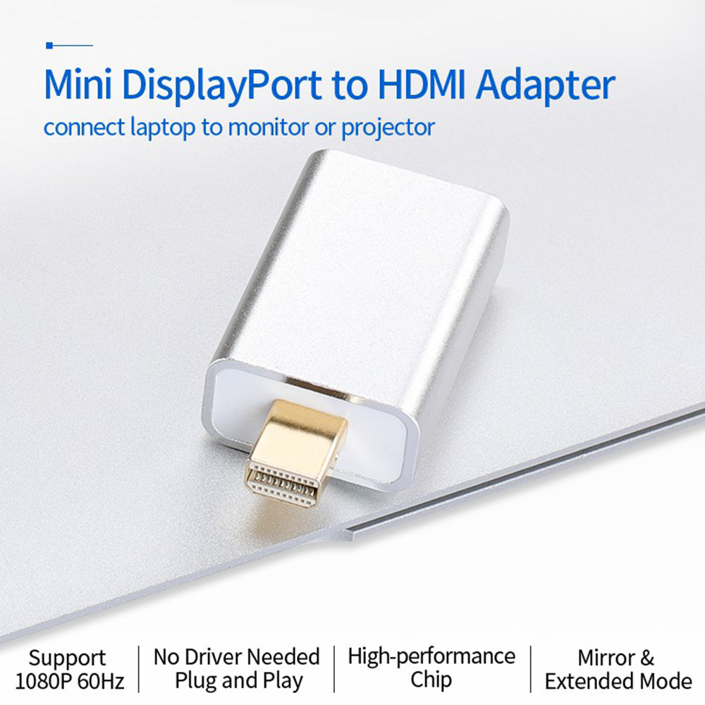 Mini DP Male to HDMI Female Adapter Gold-plated Connector Converter 1080P High-speed Data Sync Transfer