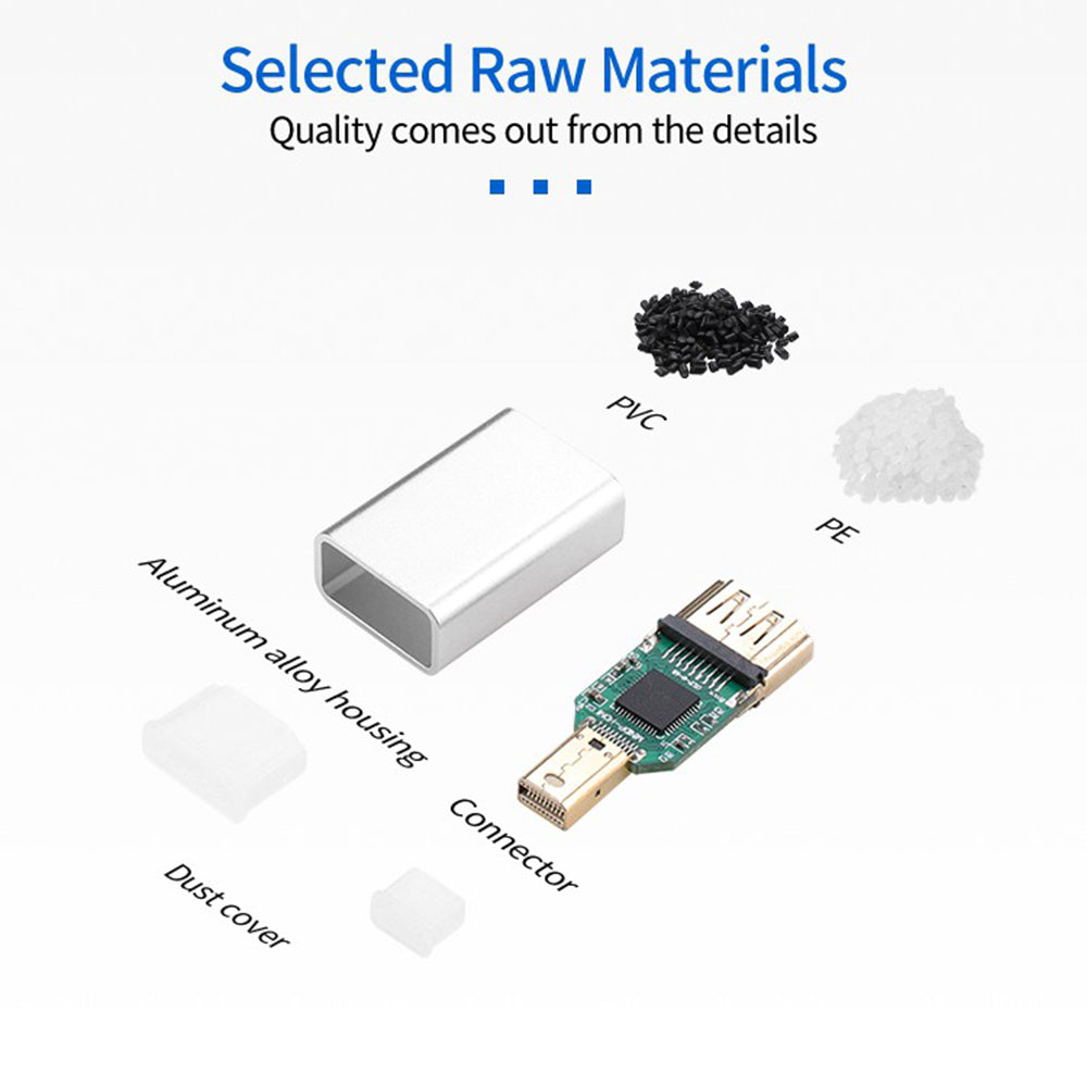 Mini DP Male to HDMI Female Adapter Gold-plated Connector Converter 1080P High-speed Data Sync Transfer