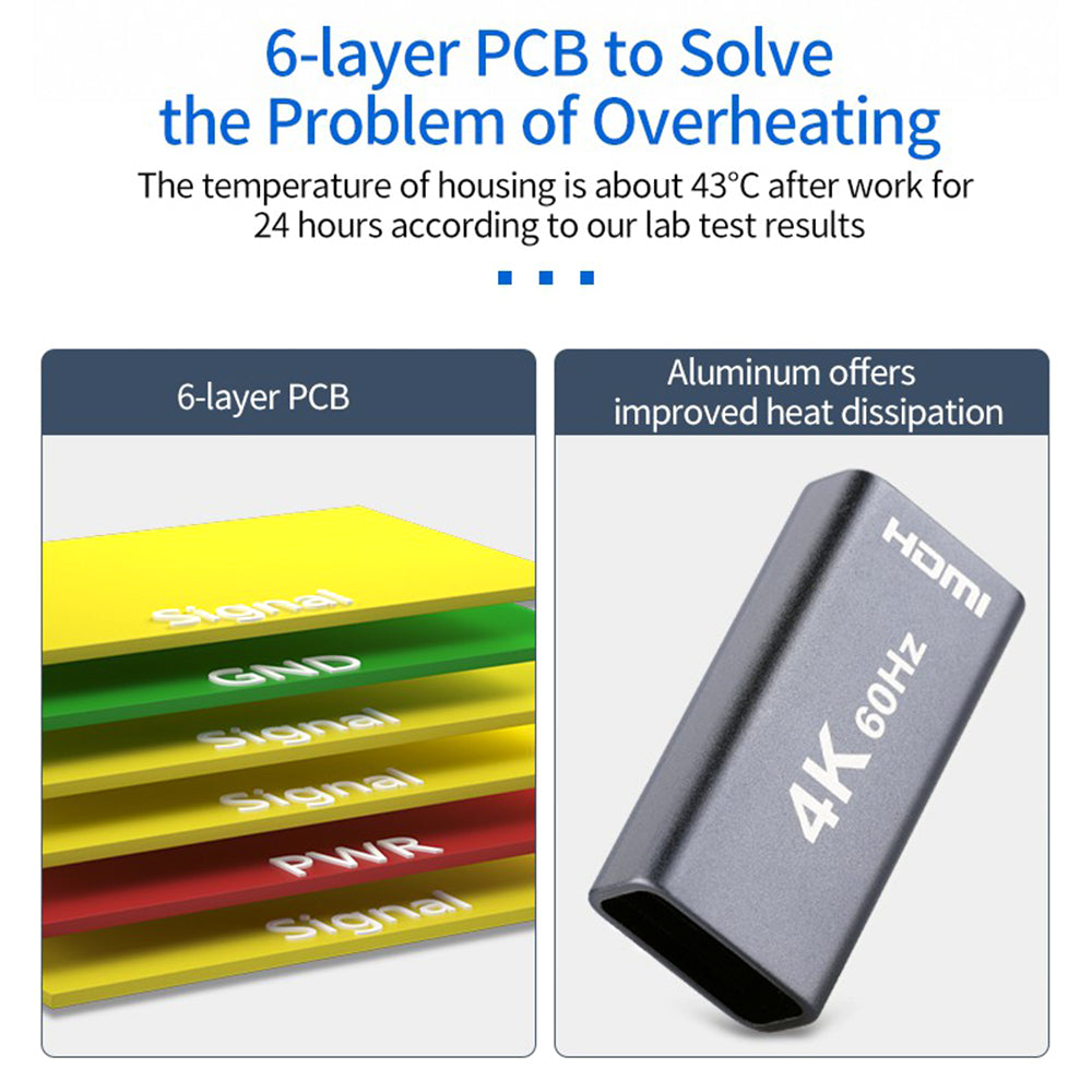 4K 60Hz USB C to HDMI Adapter Braided Cable Gold-plated Connector Converter for MacBook Pro Air/ iPad Pro/Pixelbook XPS/Samsung Galaxy - Grey