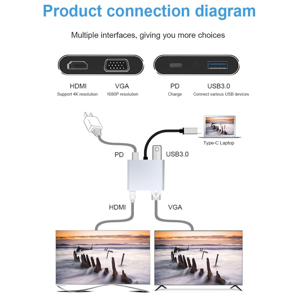 4 in 1 USB C Hub Adapter Cable High-speed Data Sync Multi-port Portable Converter Support HDMI/USB 3.0/VGA/USB-C PD