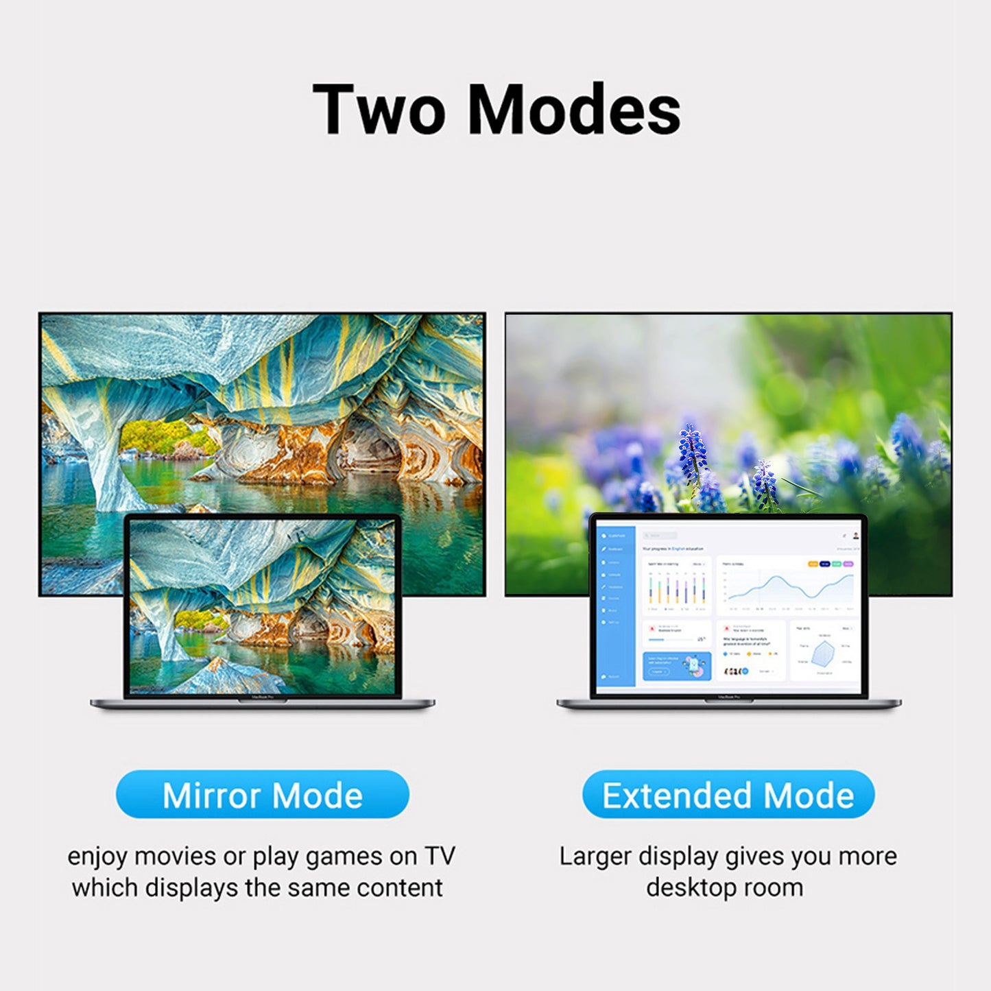 Type-C Male to 100M RJ45 Female Adapter Cable Portable Converter with Two Modes Compatible with Mobile Phone Computer TV Monitor