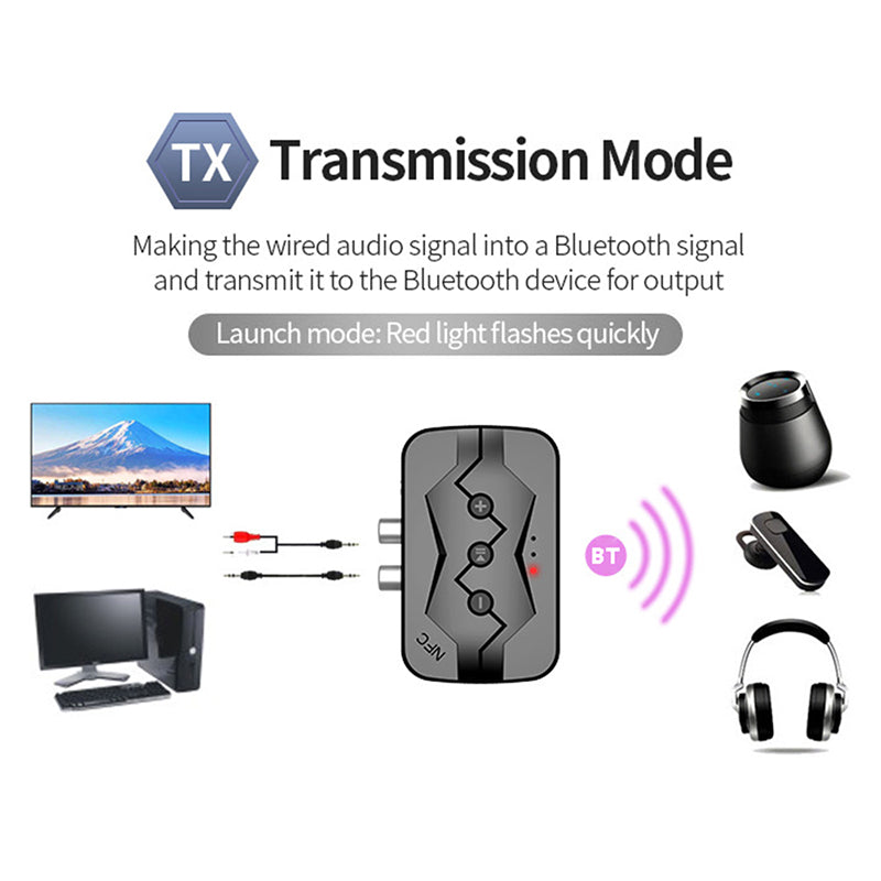 M23 NFC 2-in-1 Bluetooth 5.0 Receiver Transmitter RCA AUX Audio Adapter Support U-disk TF Card