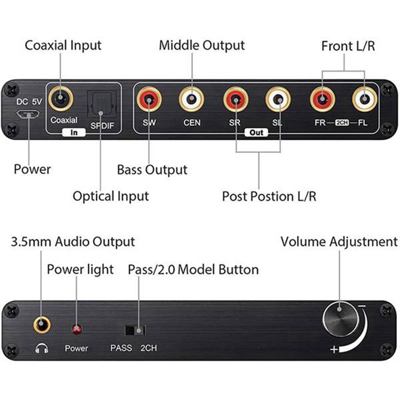AY77 5.1CH Digital Audio Converter DTS / AC3 for DOLBY Decoding SPDIF Input to 5.1 Decoder