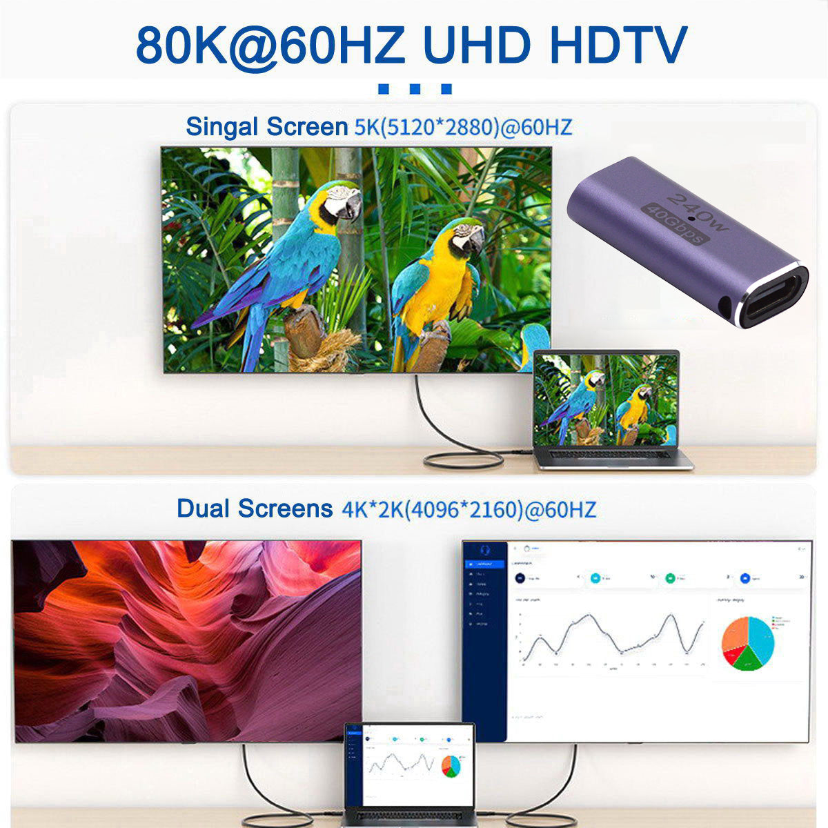 240W 40Gbps Type-C Female to Female Straight Mini Adapter Converter Support 8K Audio Transmission