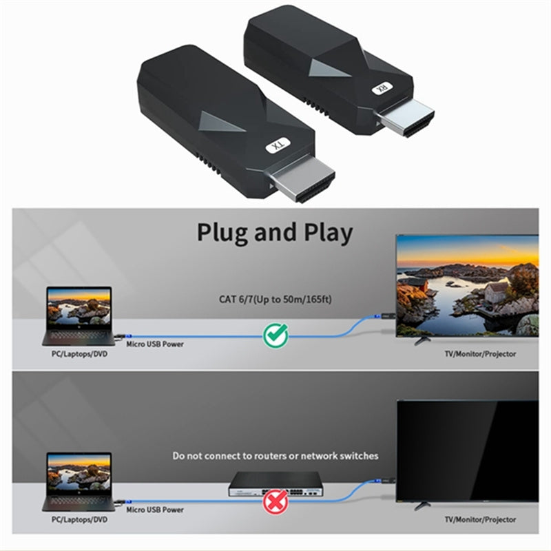 PWAY HT238P HDMI Extender 50m Audio Video 1080P Cat6 Ethernet Extension Adapter (1 Transmitter + 1 Receiver)