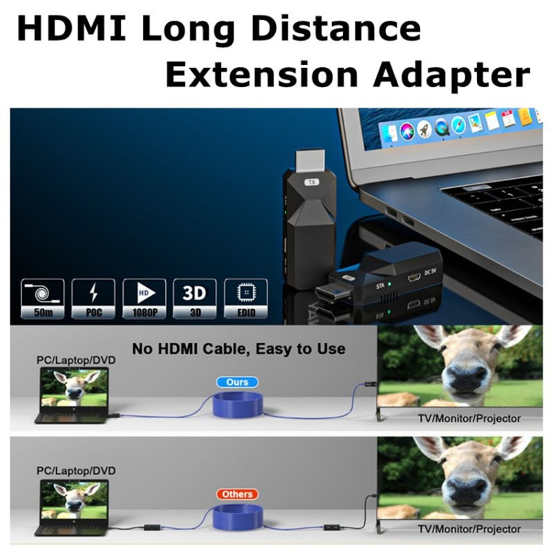 PWAY HT238P HDMI Extender 50m Audio Video 1080P Cat6 Ethernet Extension Adapter (1 Transmitter + 1 Receiver)